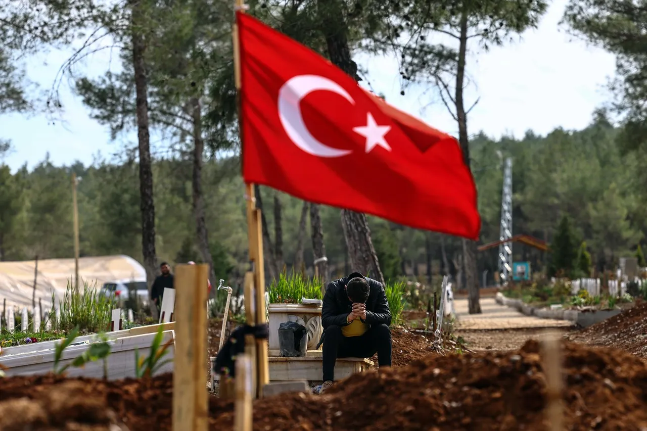 TURQUIA MM