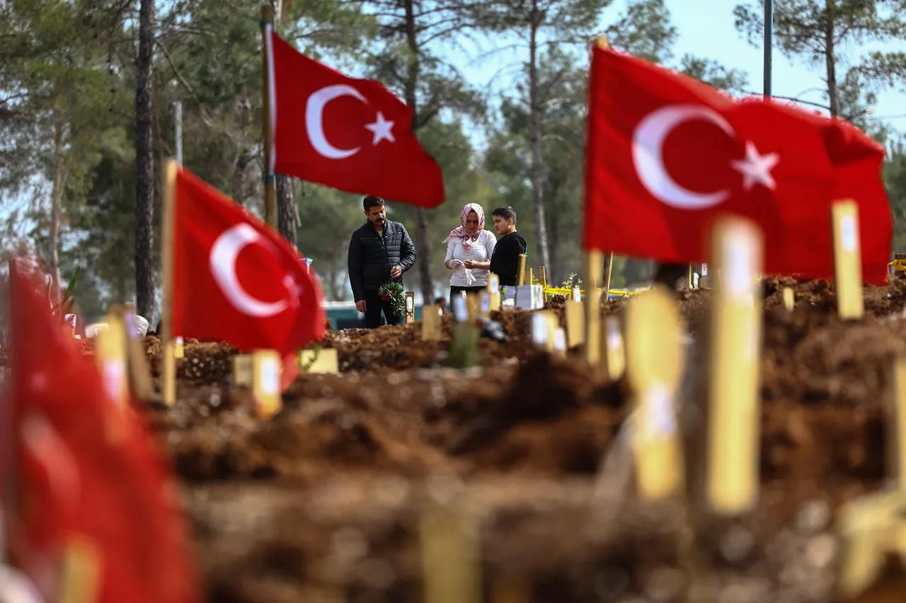 TURQUIA M