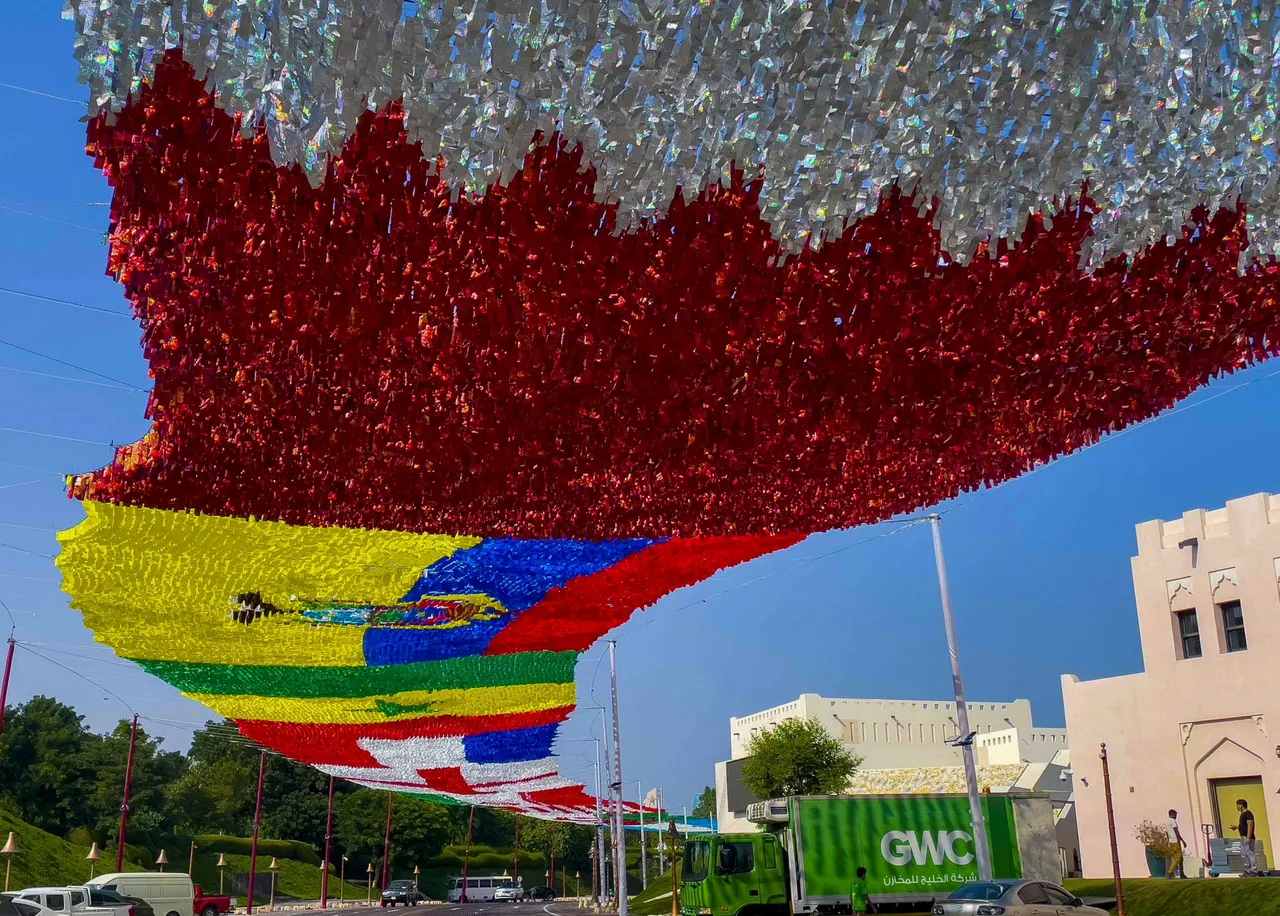 FIFA World Cup 2022 Preprations