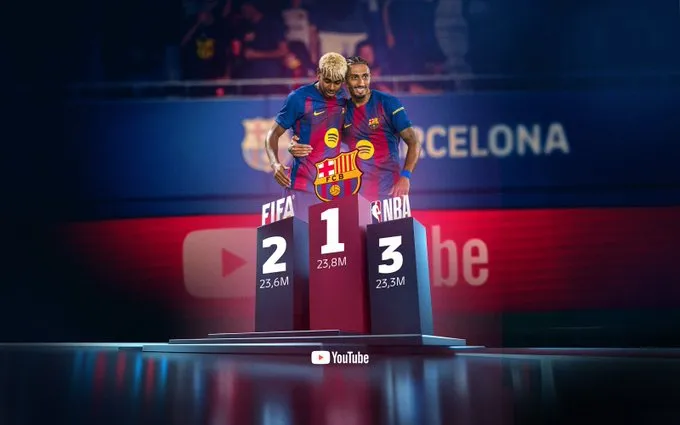 BARCELONA YOUTUBE