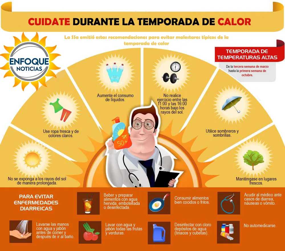 CALOR