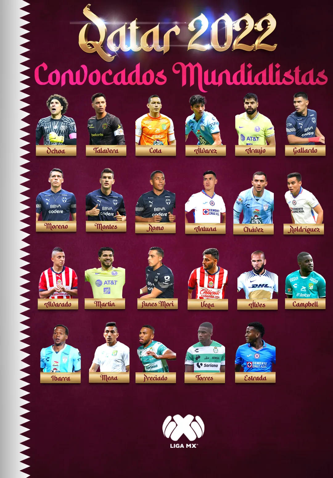 CONVOCADOSLMX