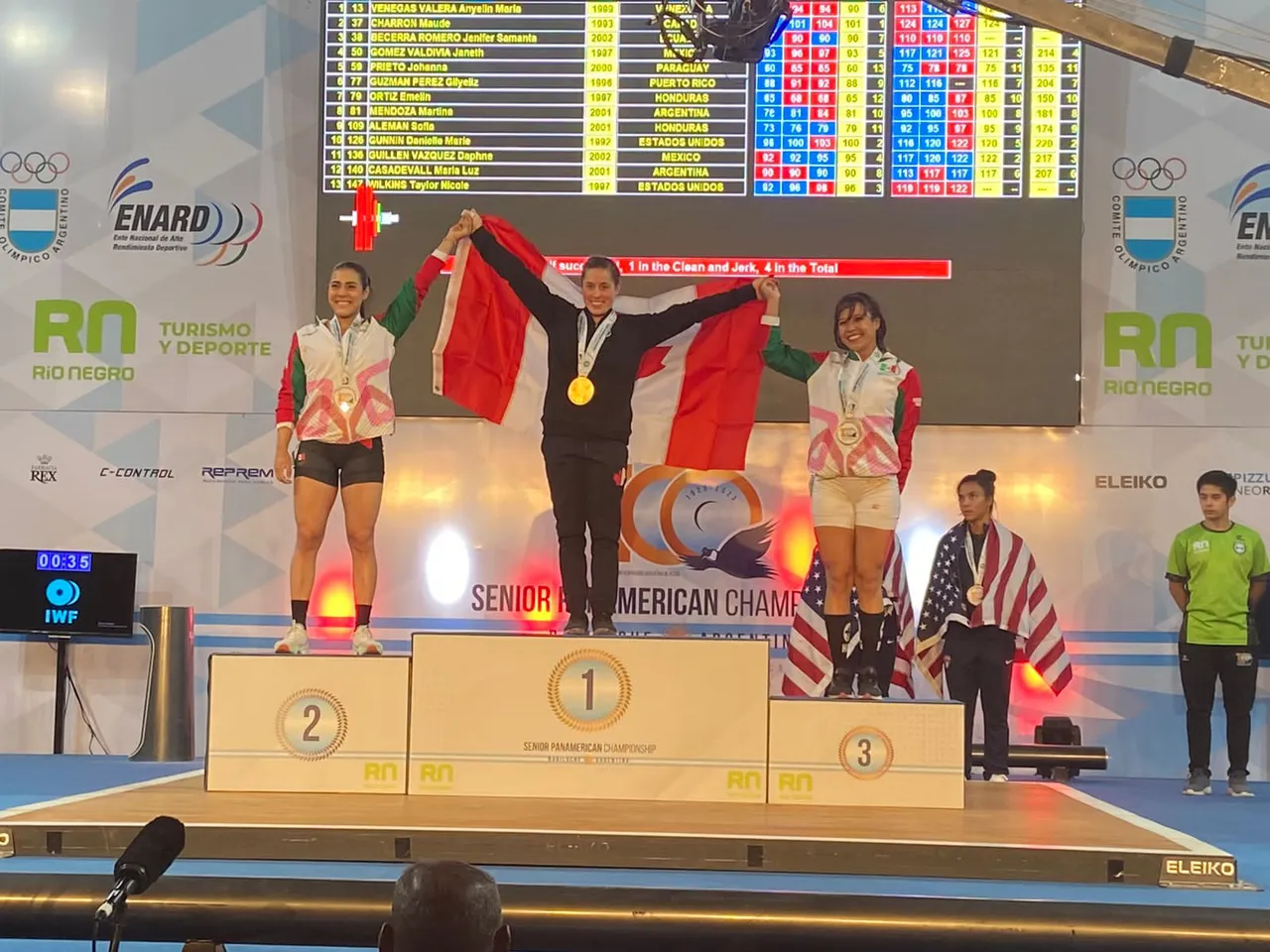 Campeonato Panamericano de Halterofilia (1)