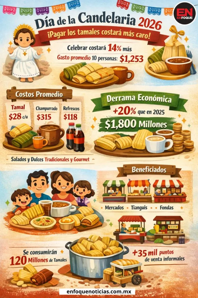 Candelaria--682x1024.jpg
