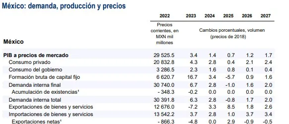 Captura-de-pantalla-2026-02-26-114401.jpg