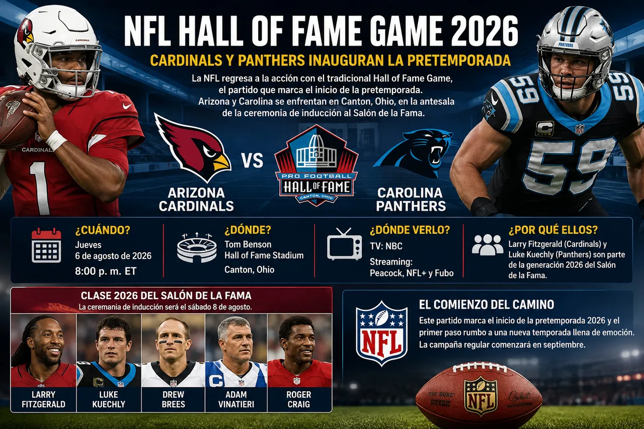 La NFL está lista para volver a la acción con el tradicional Juego del Salón de la Fama, que marcará el inicio de la pretemporada 2026.