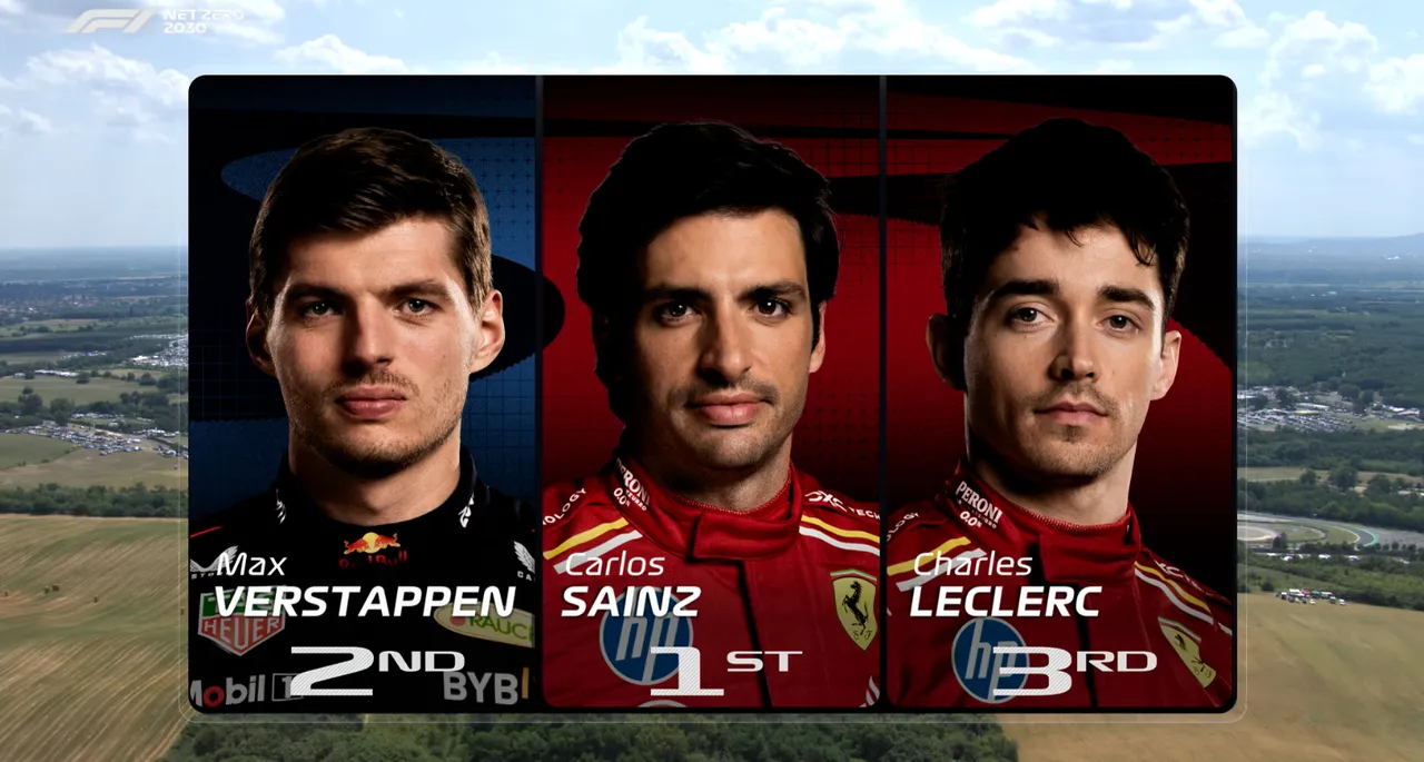 F1