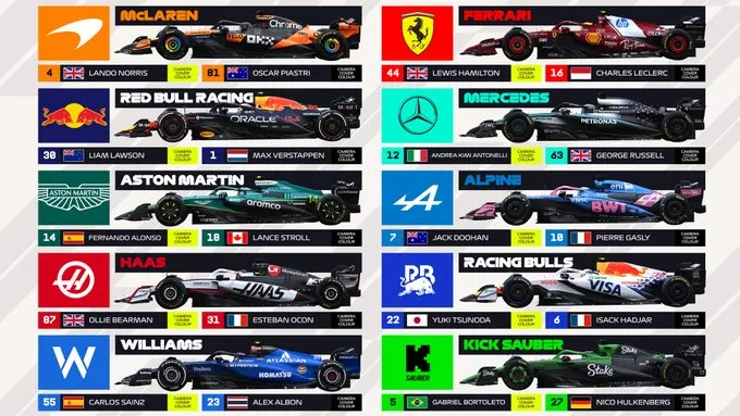 FORMULA UNO 25