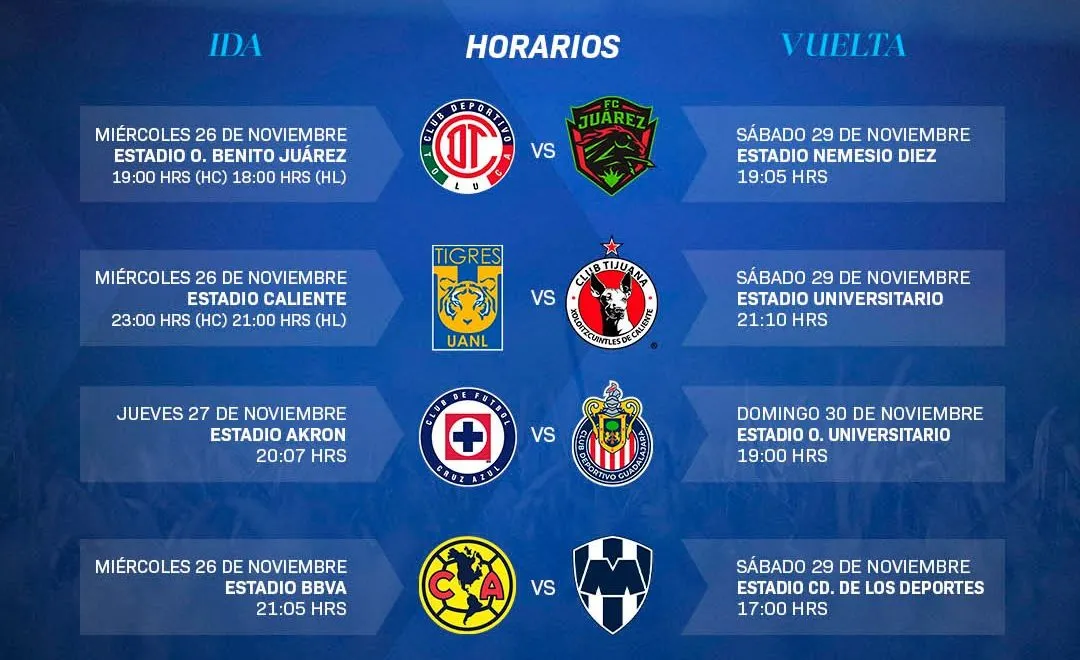 La Liga Mx dio a conocer los dias y horarios en que se jugarán 3 partidos en miércoles y sábado, mientras que sólo será uno en jueves y domingo