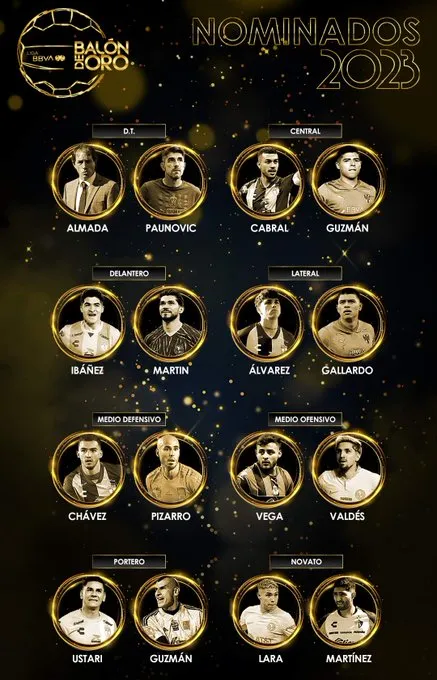 GALA LIGA MX