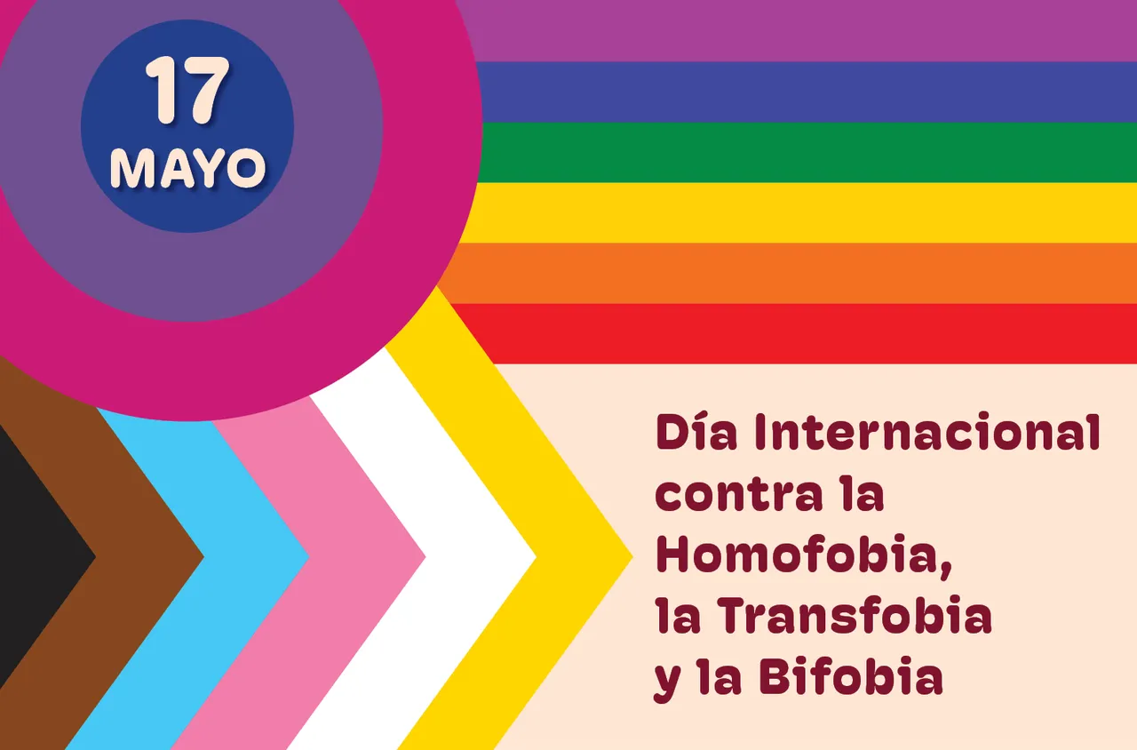 Día Internacional contra la Homofobia, la Transfobia y la Bifobia