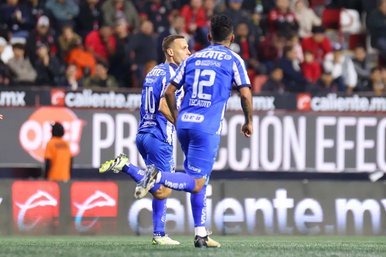 Futbol Mexicano Clausura 2024 Tijuana 1-1 Monterrey