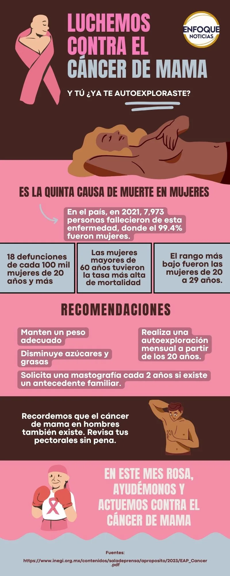 Infografía_CdM