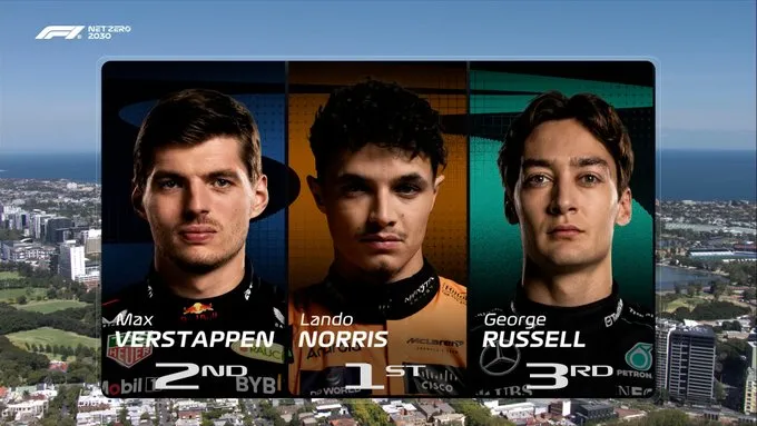 LandoNorris