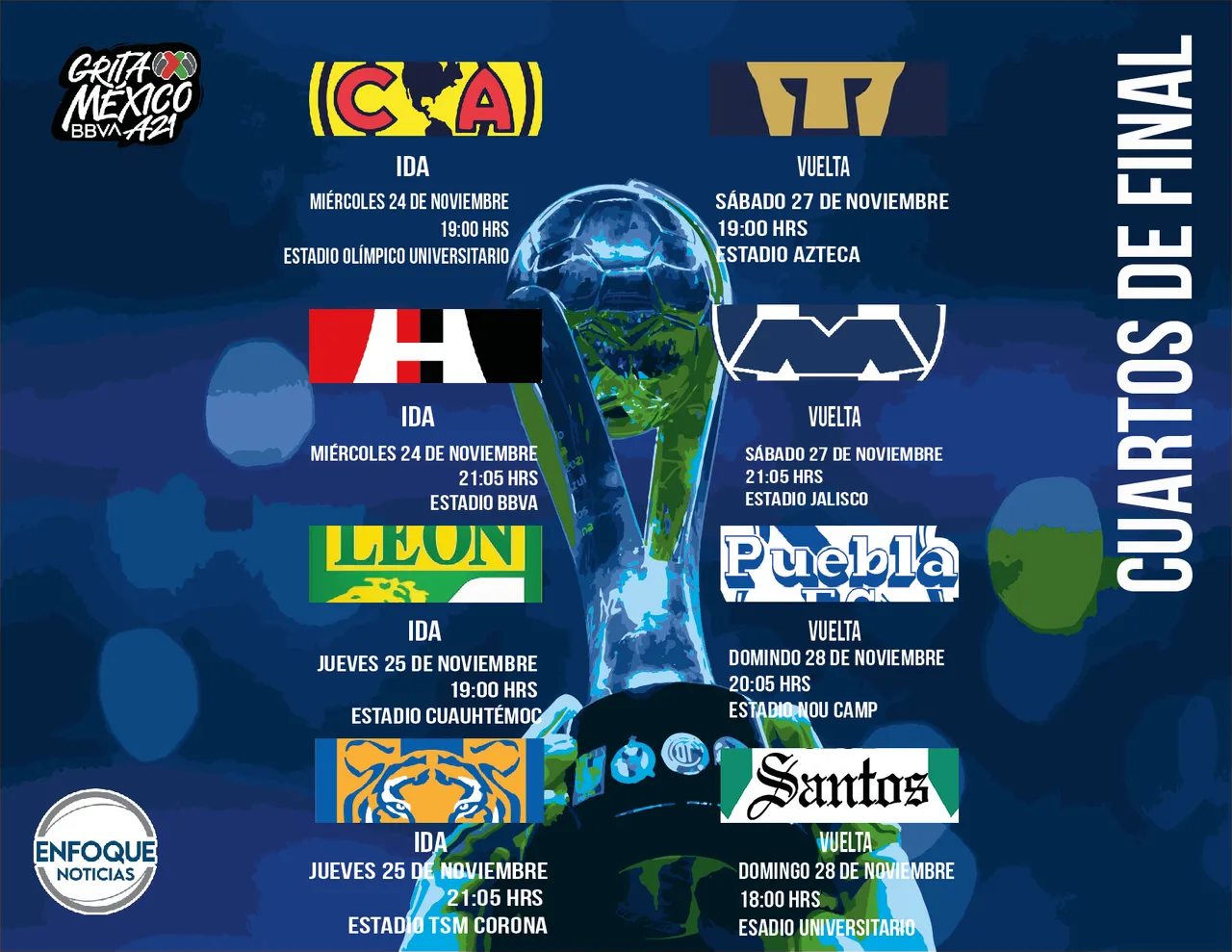 Liguilla_Mesa de trabajo 1
