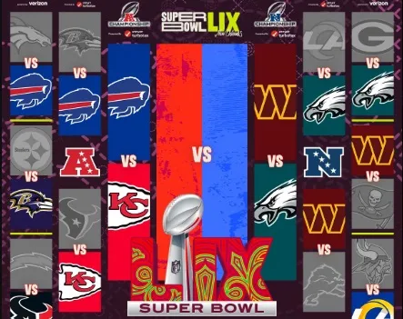 NFL
