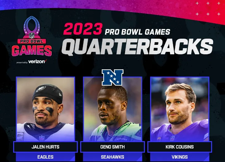 ProBowl