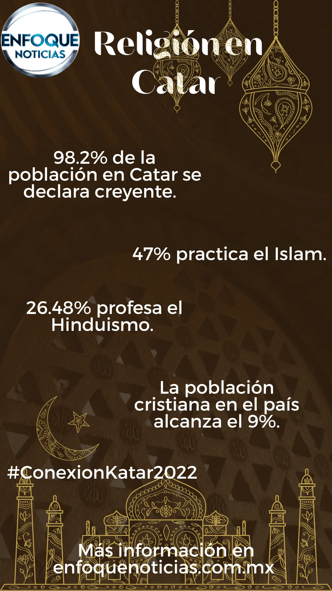 Religion