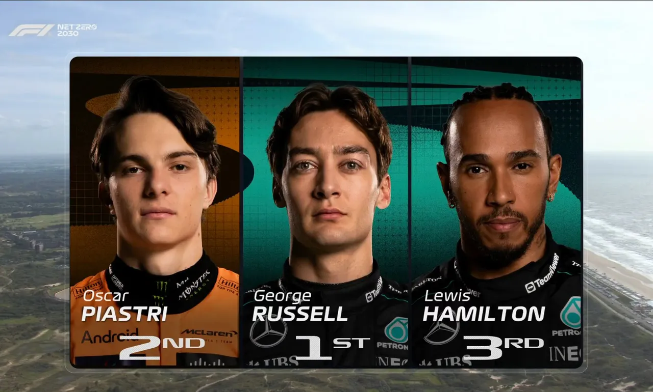 Russell