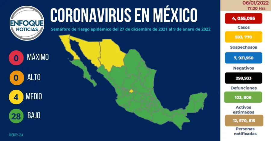 Semáforo de riesgo epidemico del 04 al 17 de octubre (1)