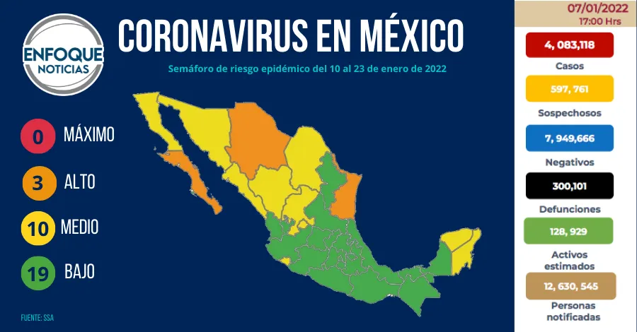 Semáforo de riesgo epidemico del 04 al 17 de octubre (2)