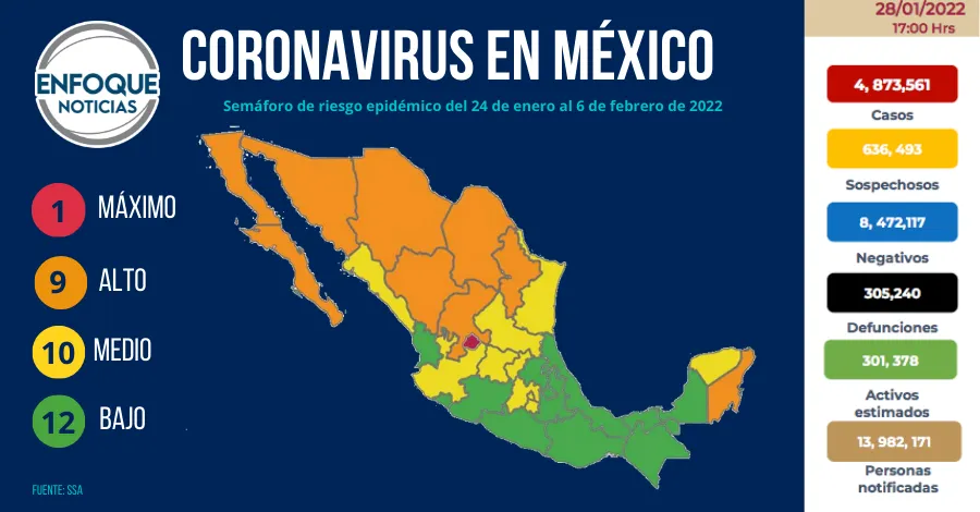 Semáforo de riesgo epidemico del 04 al 17 de octubre (6)