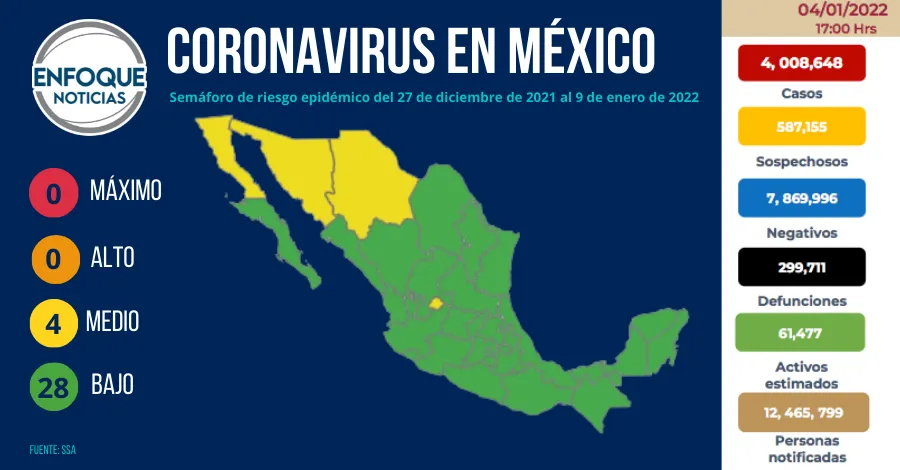 Semáforo de riesgo epidemico del 04 al 17 de octubre