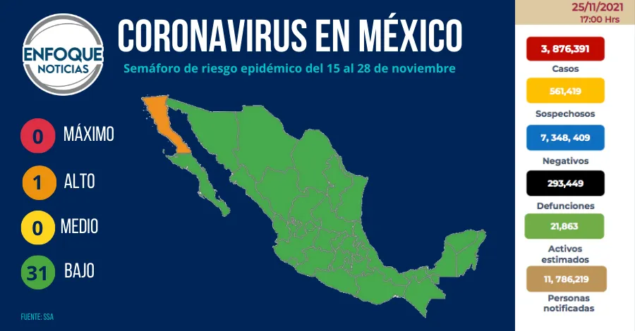 Semáforo de riesgo epidemico del 04 al 17 de octubre copia