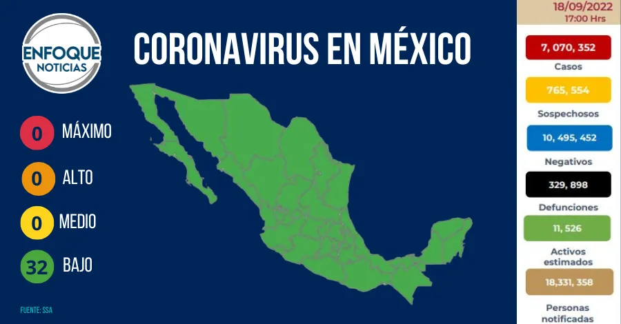 Semaforo-de-riesgo-epidemico-del-04-al-17-de-octubre-4