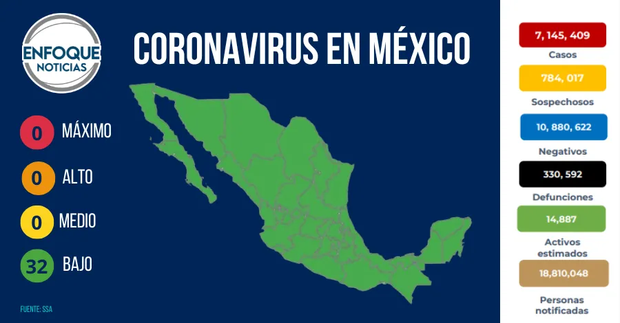 Semáforo de riesgo epidemico del 04 al 17 de octubre
