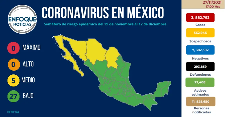 Semáforo de riesgo epidemico del 04 al 17 de octubre(11)