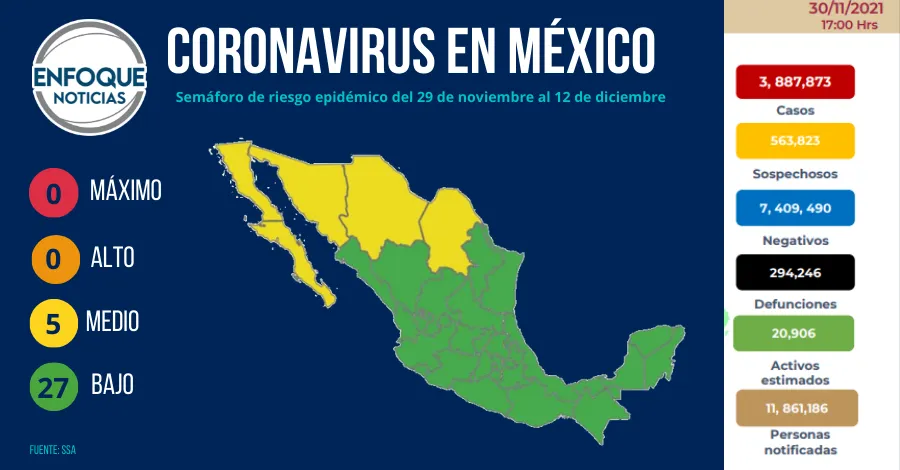 Semáforo de riesgo epidemico del 04 al 17 de octubre(12)