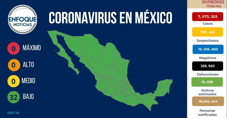 Semáforo de riesgo epidemico del 04 al 17 de octubre(12)