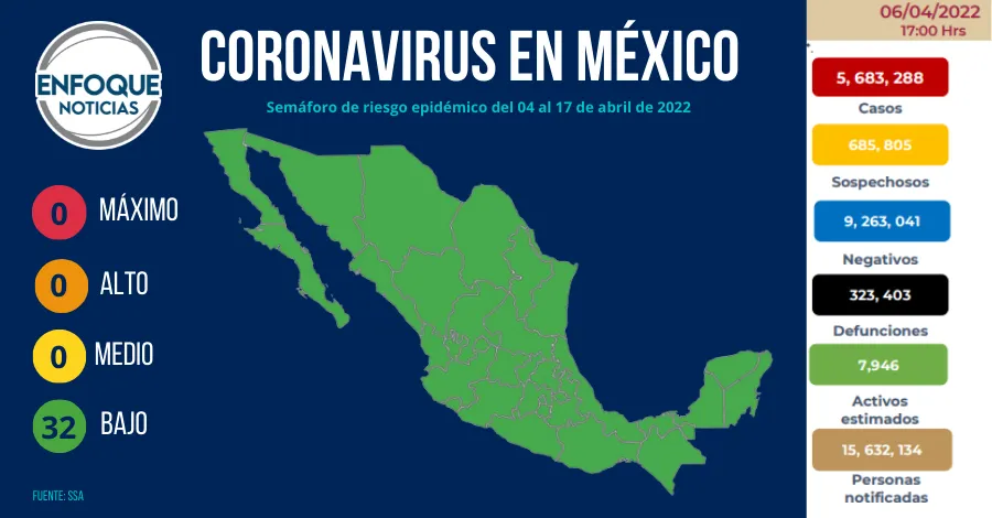 Semáforo de riesgo epidemico del 04 al 17 de octubre(2)