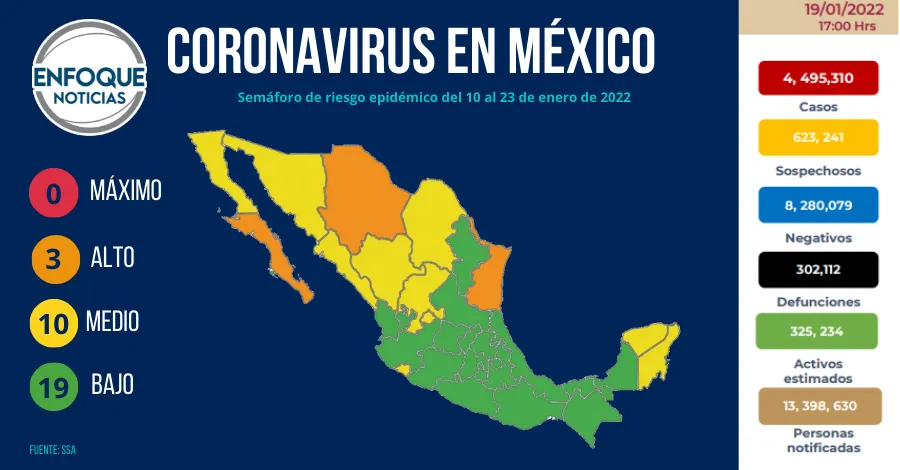 Semáforo de riesgo epidemico del 04 al 17 de octubre(20)