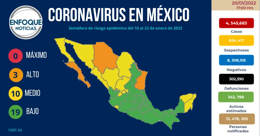 Semáforo de riesgo epidemico del 04 al 17 de octubre(21)