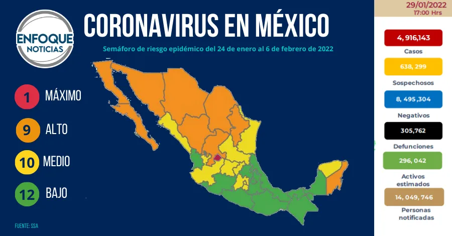 Semáforo de riesgo epidemico del 04 al 17 de octubre(24)
