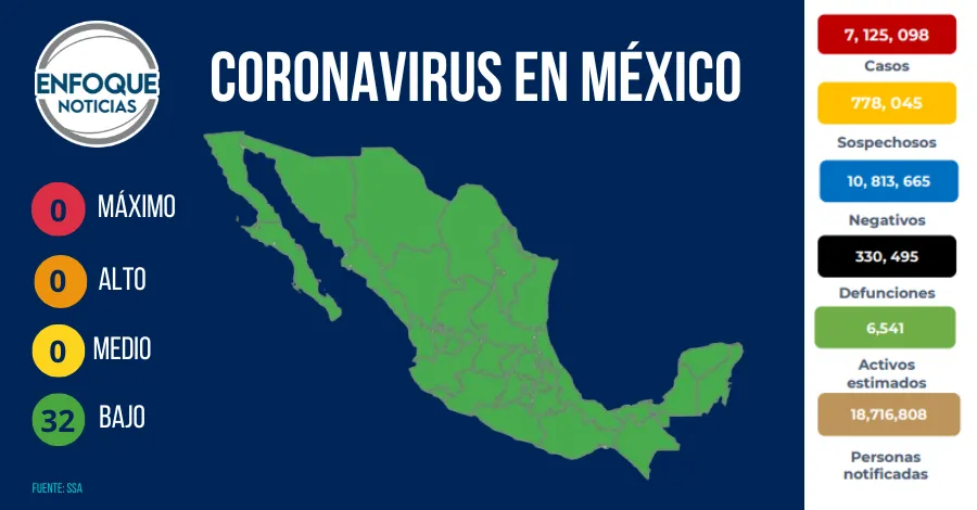 Semáforo de riesgo epidemico del 04 al 17 de octubre(3)