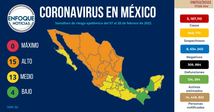 Semáforo de riesgo epidemico del 04 al 17 de octubre(30)