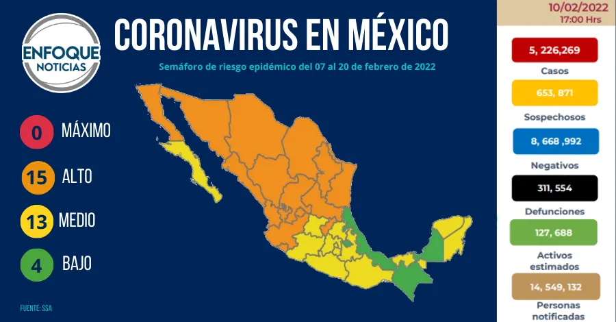 Semáforo de riesgo epidemico del 04 al 17 de octubre(32)