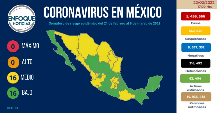 Semáforo de riesgo epidemico del 04 al 17 de octubre(38)