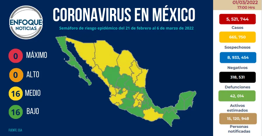 Semáforo de riesgo epidemico del 04 al 17 de octubre(39)