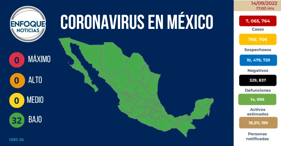 Semáforo de riesgo epidemico del 04 al 17 de octubre(9)