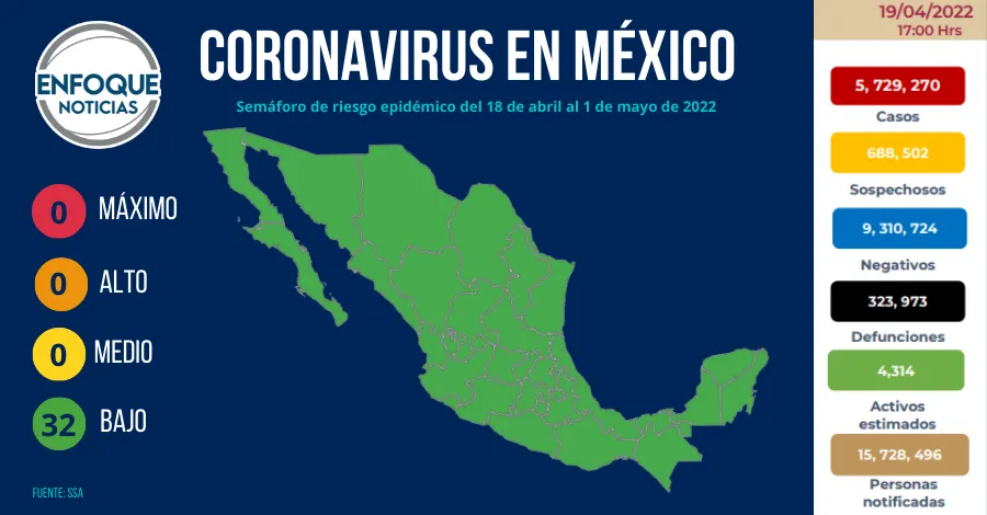 Semáforo de riesgo epidemico del 04 al 17 de octubre(9)