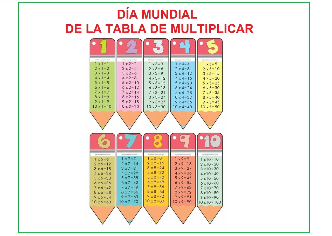 TABLAS