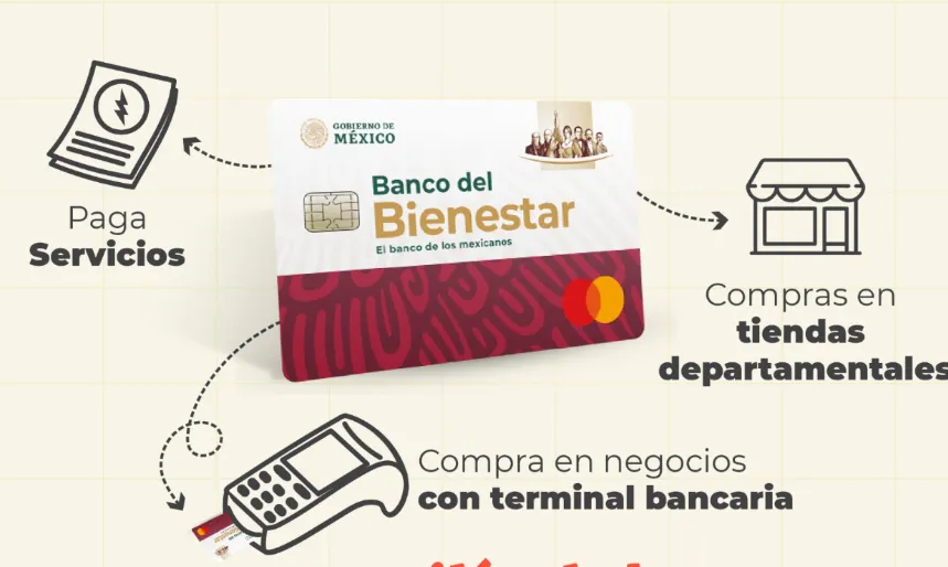TARJETA BIENESTAR