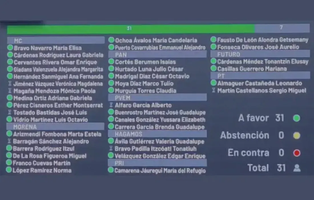 VOTACION-AGUA.jpg