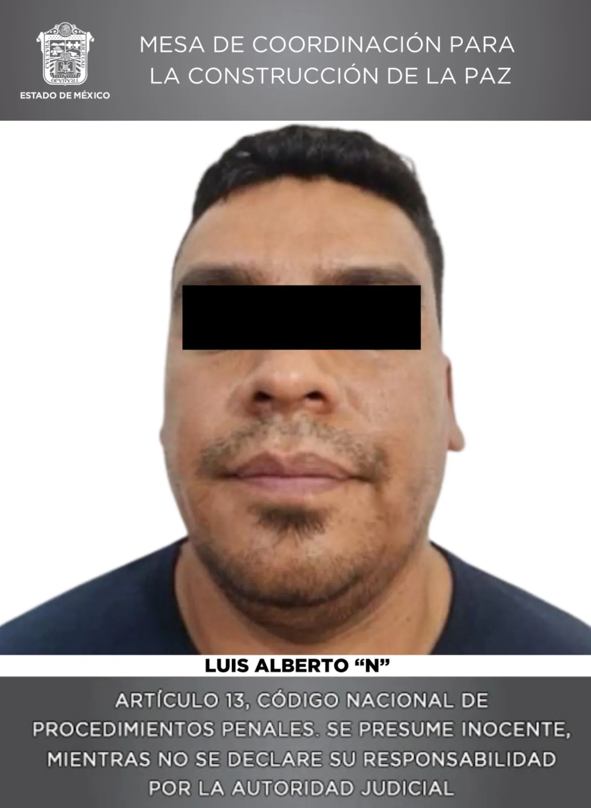 Luis alberto N