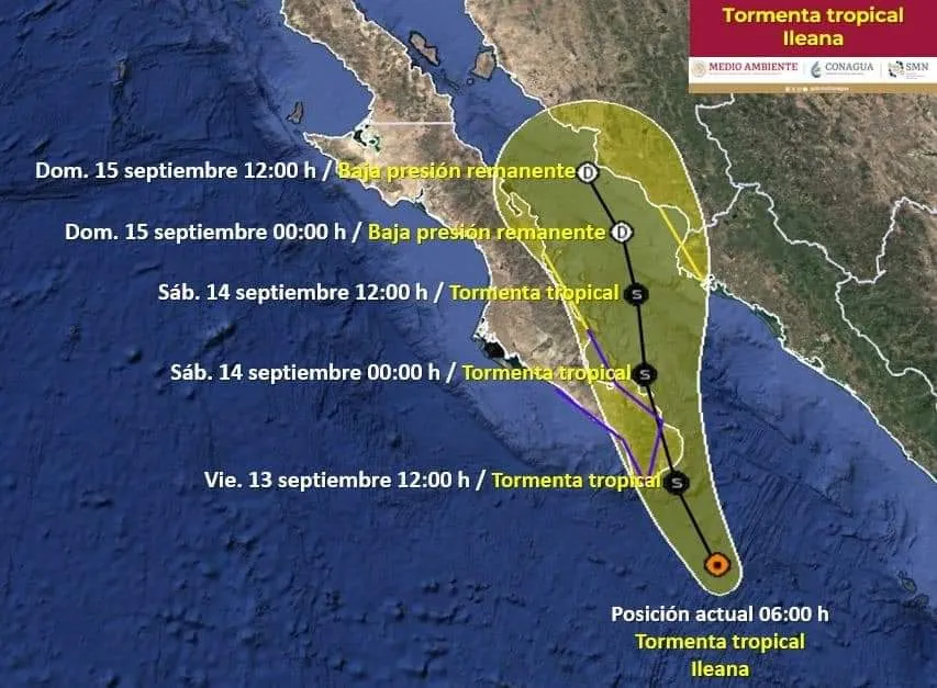 tormenta ileana