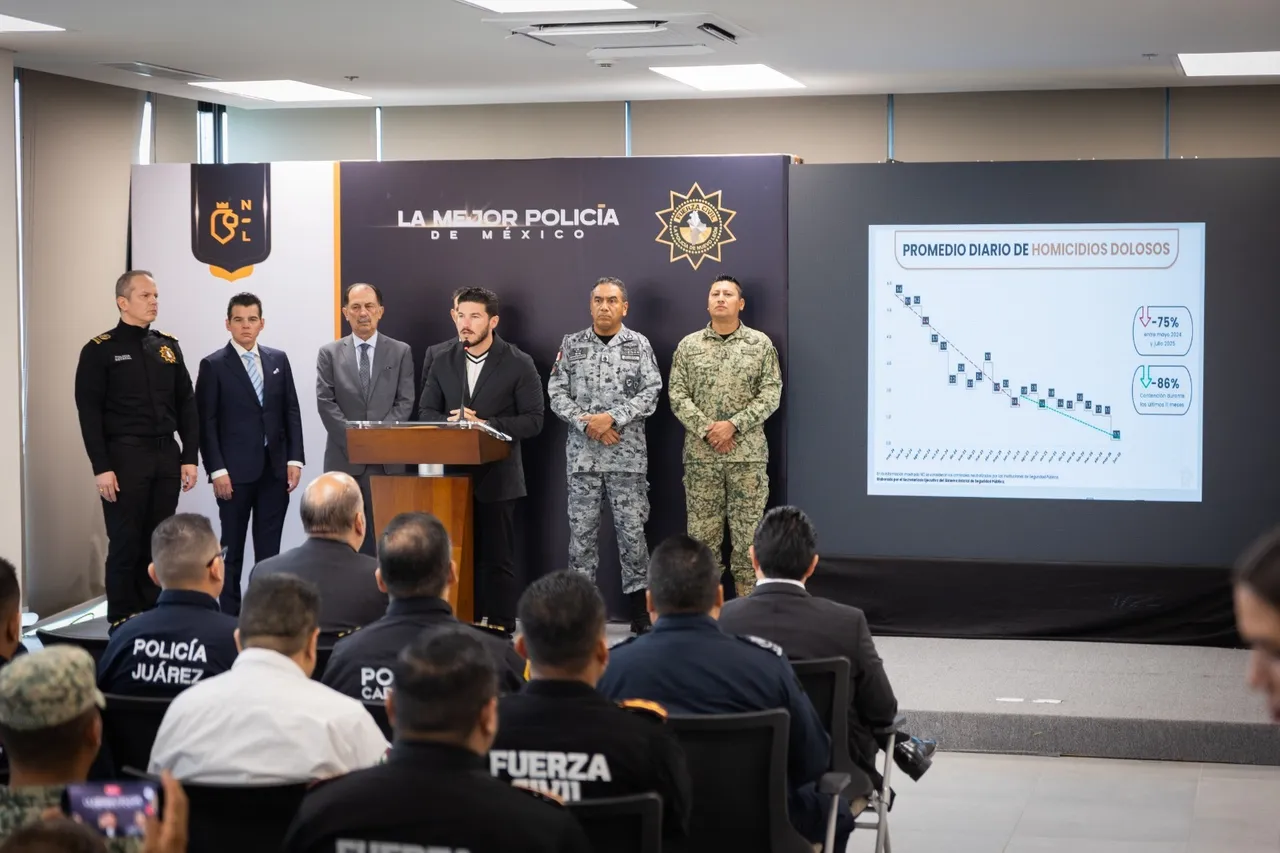 FIFA llega a Fuerza Civil y activa el operativo de seguridad para el Mundial